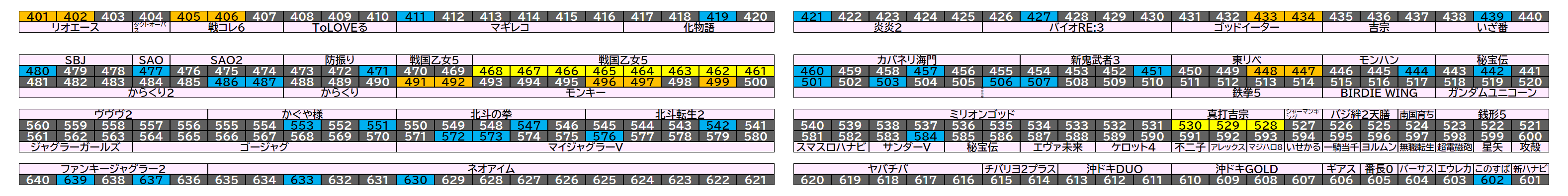 島図
