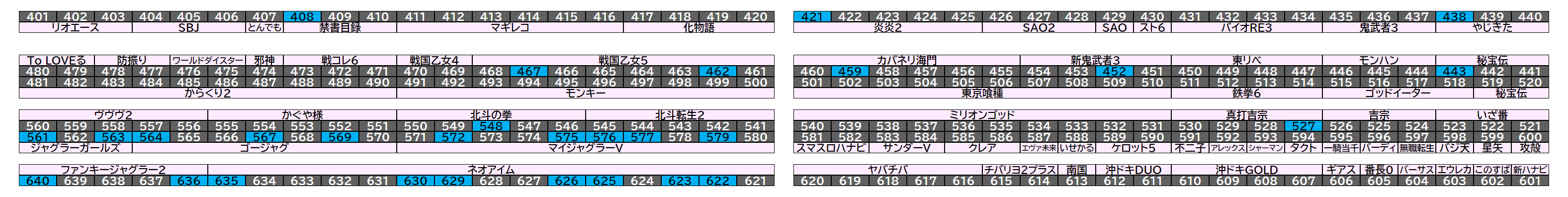 島図