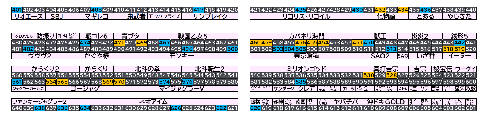 マルハン千葉ニュータウン店 2026年10月12日(月)のフロアマップ。調査対象45台（台番401〜638）を仕掛け種別ごとに色分けして配置したもの。仕掛け種別：単品、1/2高配分
