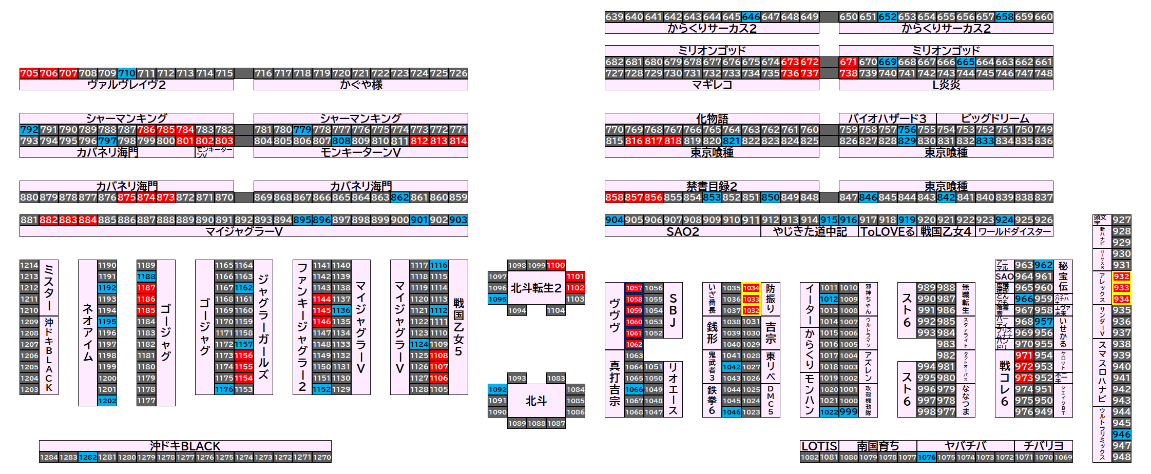 マルハンメガシティ柏 2026年8月26日(水)のフロアマップ。調査対象114台（台番646〜1282）を仕掛け種別ごとに色分けして配置したもの。仕掛け種別：単品、3台並び、全台優秀 ＋ 3台並び、全⑥仕掛け ＋ 3台並び