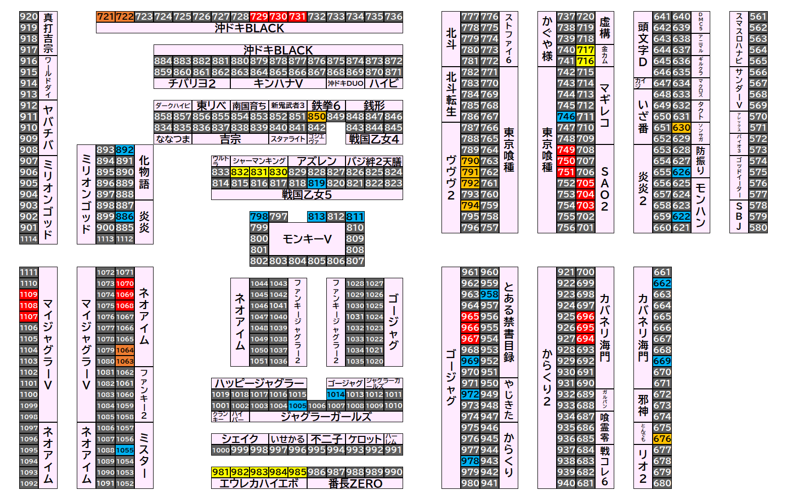 マルハンメガシティ前橋インター 2026年8月31日(月)のフロアマップ。調査対象60台（台番622〜1109）を仕掛け種別ごとに色分けして配置したもの。仕掛け種別：2台並び、3台並び、全台優秀、1/2高配分、単品