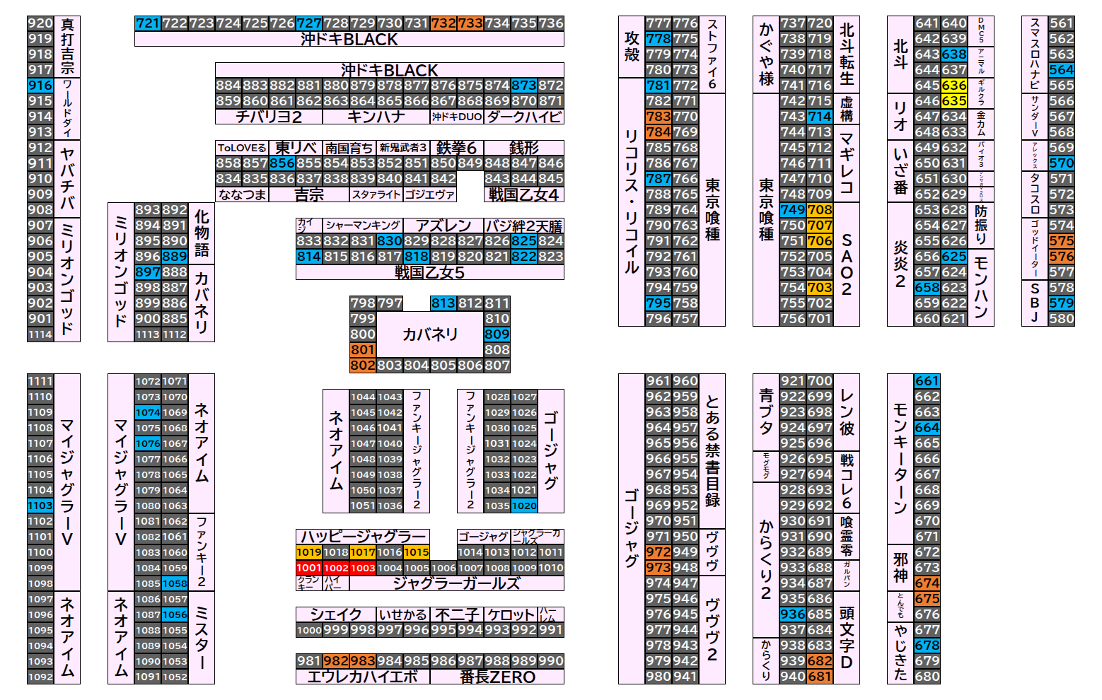 マルハンメガシティ前橋インター 2026年9月8日(火)のフロアマップ。調査対象64台（台番564〜1103）を仕掛け種別ごとに色分けして配置したもの。仕掛け種別：単品、2台並び、全台優秀、1/2高配分、3台並び