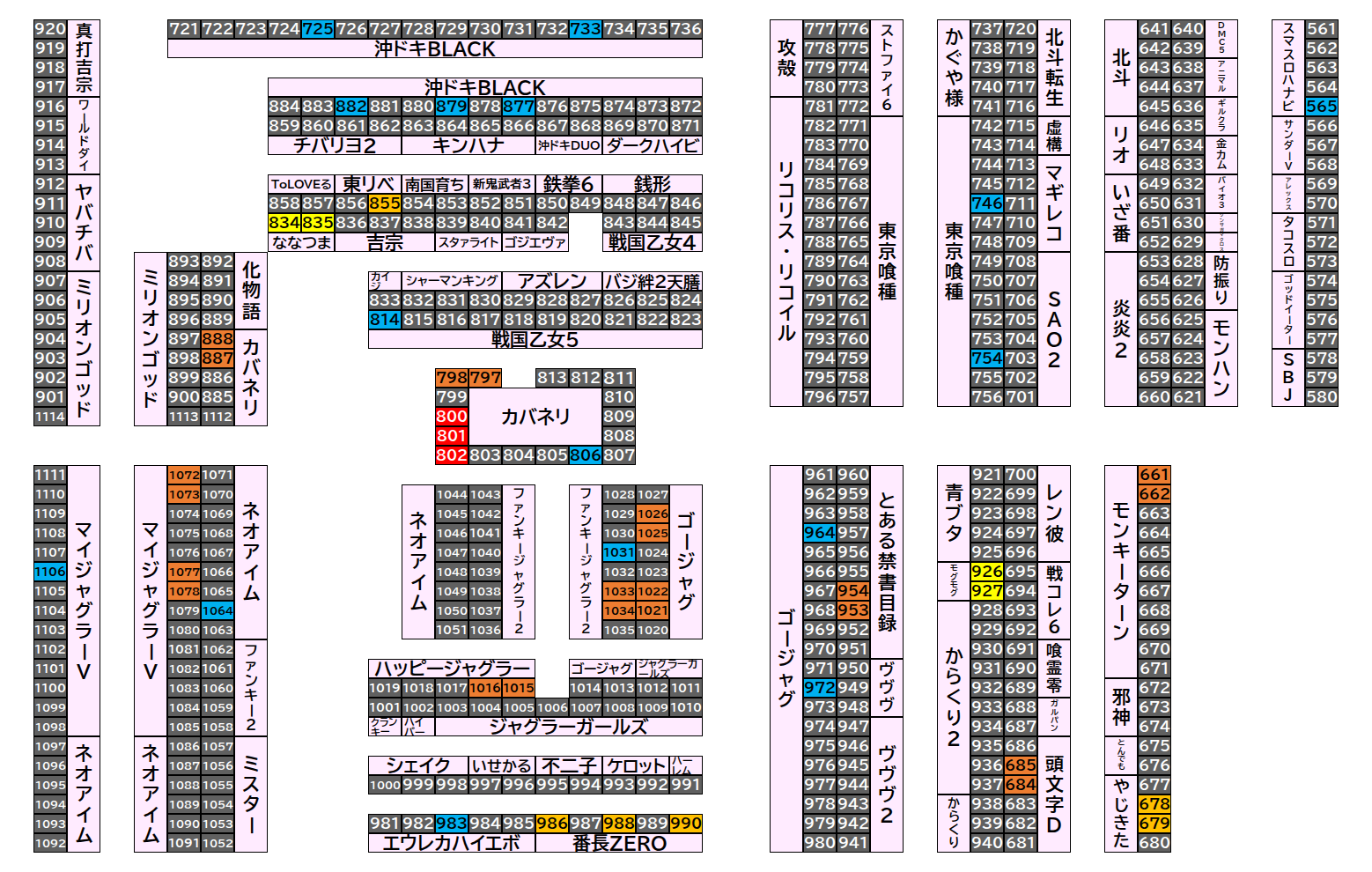マルハンメガシティ前橋インター 2026年9月10日(木)のフロアマップ。調査対象51台（台番565〜1106）を仕掛け種別ごとに色分けして配置したもの。仕掛け種別：単品、1/2高配分、全台優秀、2台並び、3台並び
