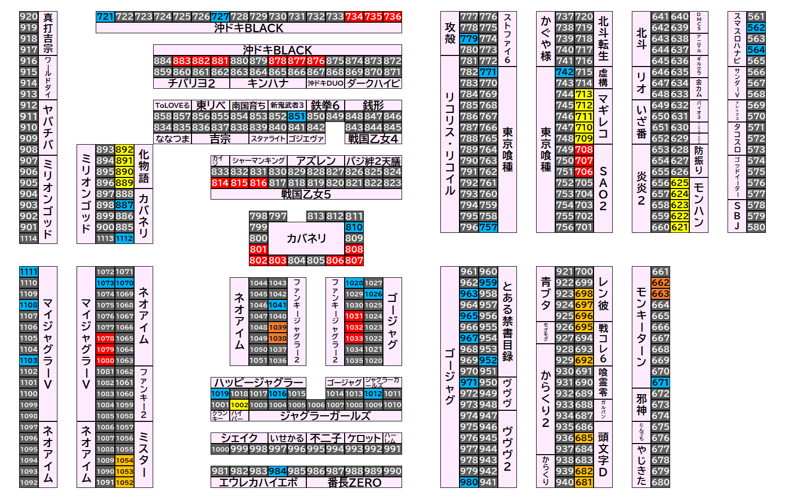 マルハンメガシティ前橋インター 2026年9月11日(金)のフロアマップ。調査対象89台（台番562〜1112）を仕掛け種別ごとに色分けして配置したもの。仕掛け種別：単品、3台並び、全台優秀、2台並び、1/2高配分