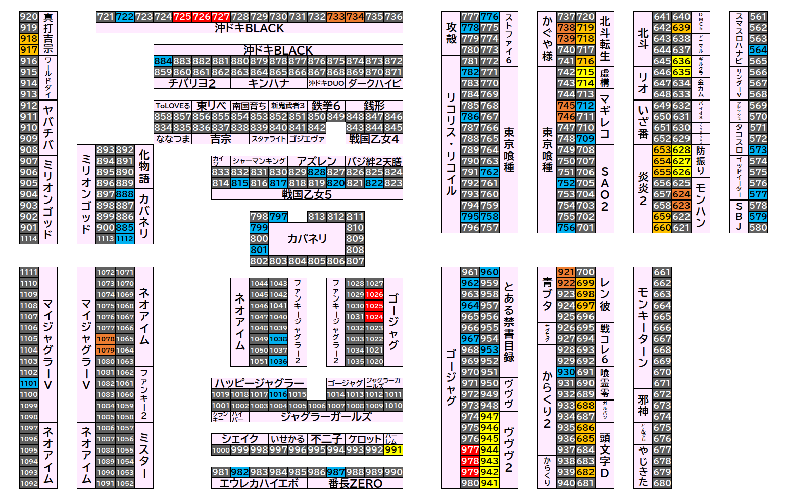 マルハンメガシティ前橋インター 2026年9月12日(土)のフロアマップ。調査対象94台（台番564〜1112）を仕掛け種別ごとに色分けして配置したもの。仕掛け種別：単品、3台並び、2台並び、1/2高配分、全台優秀
