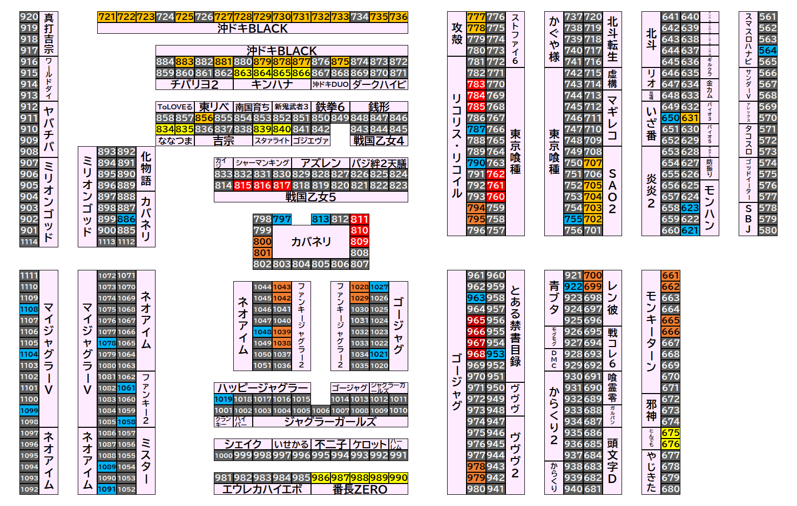 マルハンメガシティ前橋インター 2026年9月22日(火)のフロアマップ。調査対象102台（台番564〜1108）を仕掛け種別ごとに色分けして配置したもの。仕掛け種別：1/2高配分、単品、全台優秀、3台並び、2台並び、4台並び