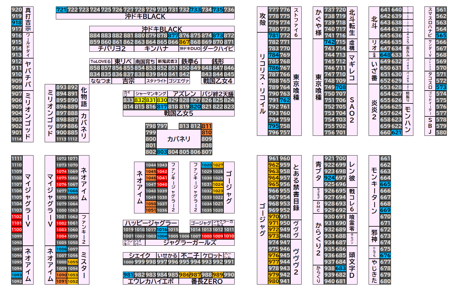 マルハンメガシティ前橋インター 2026年9月25日(金)のフロアマップ。調査対象80台（台番565〜1102）を仕掛け種別ごとに色分けして配置したもの。仕掛け種別：単品、1/2高配分、全台優秀、2台並び、3台並び