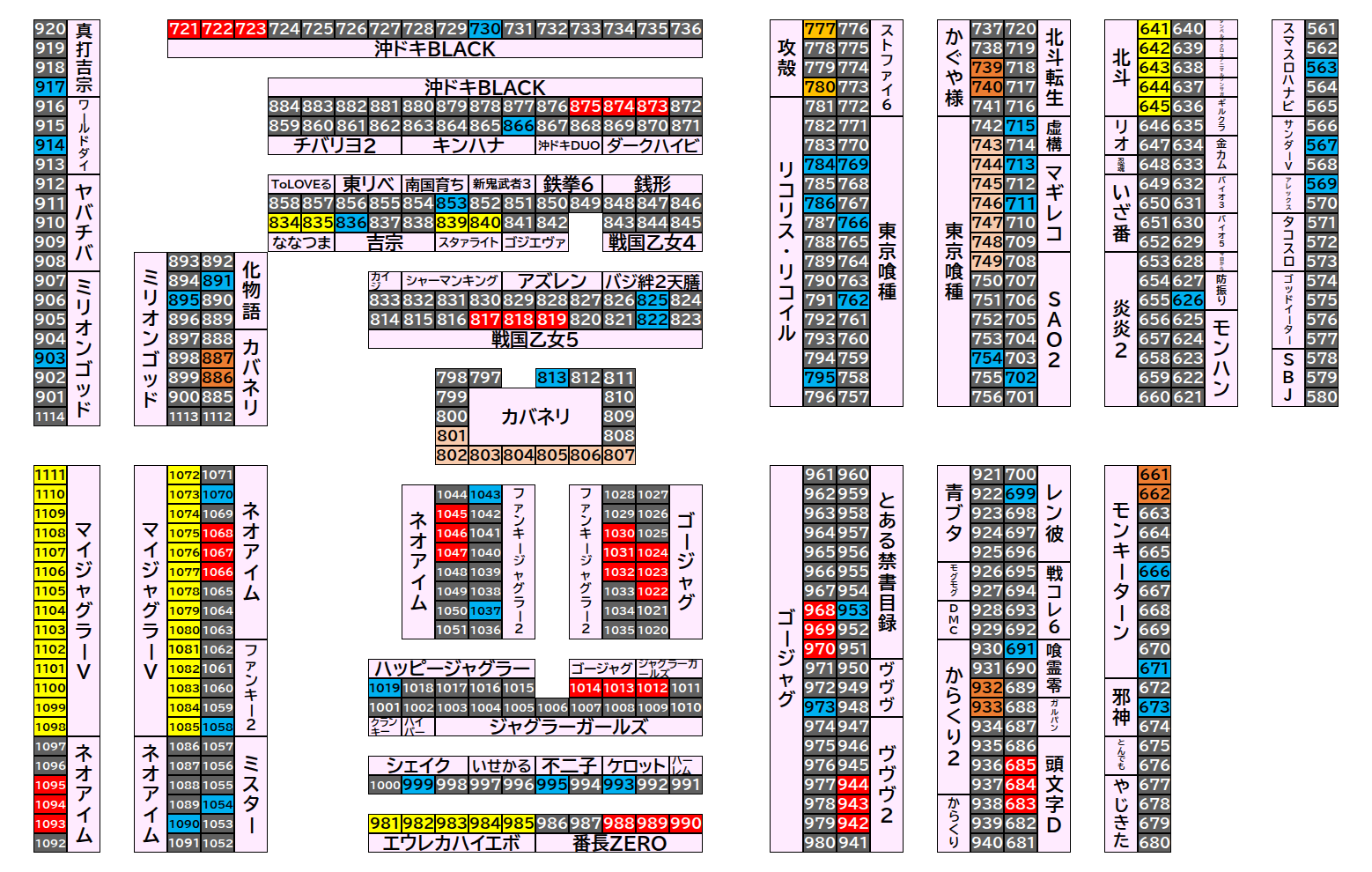 マルハンメガシティ前橋インター 2026年9月27日(日)のフロアマップ。調査対象149台（台番563〜1111）を仕掛け種別ごとに色分けして配置したもの。仕掛け種別：3台並び、単品、1/2高配分、全台優秀、2台並び、7台並び