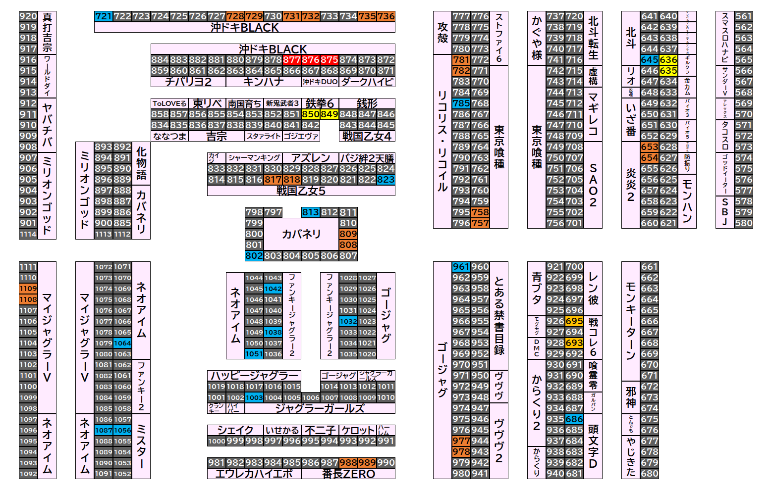 マルハンメガシティ前橋インター 2026年9月28日(月)のフロアマップ。調査対象47台（台番635〜1109）を仕掛け種別ごとに色分けして配置したもの。仕掛け種別：単品、2台並び、3台並び、全台優秀、1/2高配分
