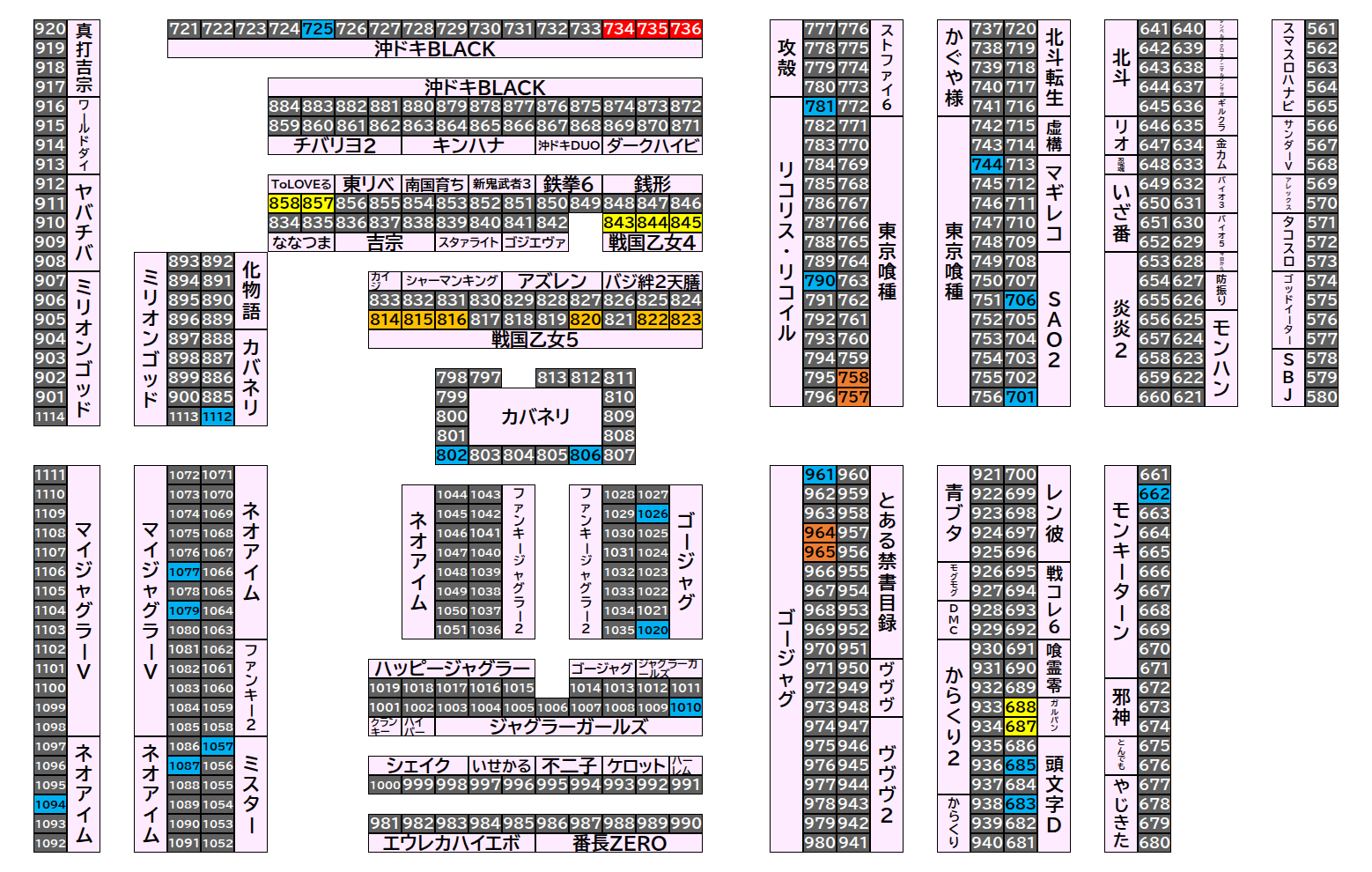 マルハンメガシティ前橋インター 2026年10月2日(金)のフロアマップ。調査対象41台（台番662〜1112）を仕掛け種別ごとに色分けして配置したもの。仕掛け種別：単品、3台並び、全台優秀、1/2高配分、2台並び