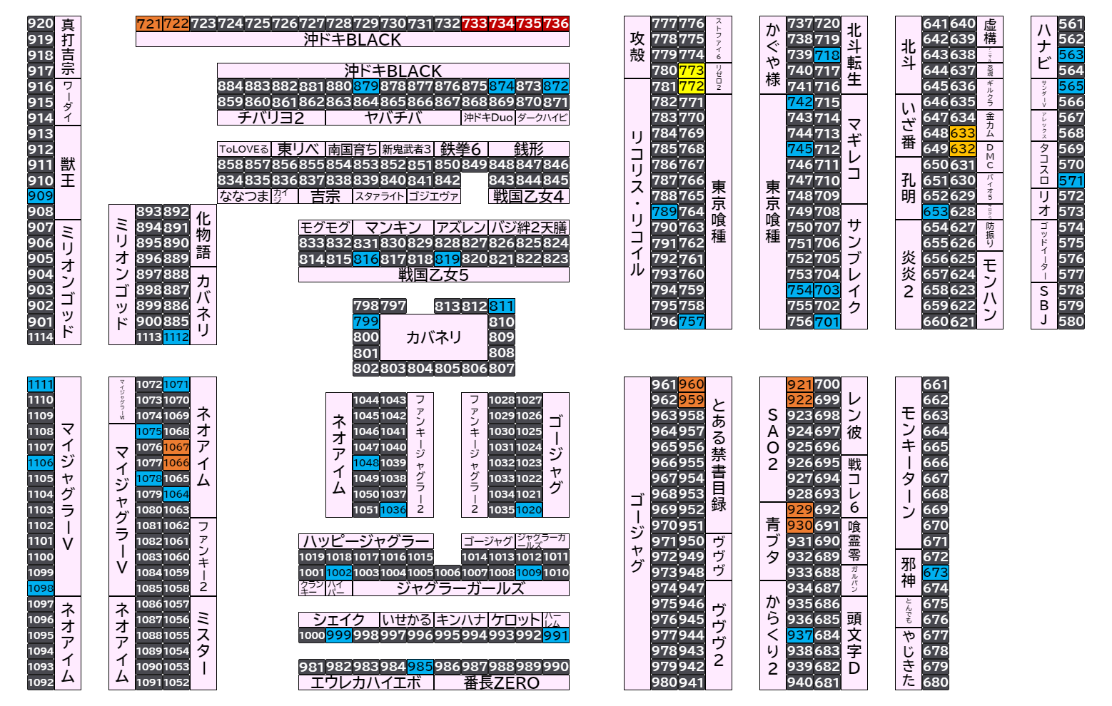 マルハンメガシティ前橋インター 2026年10月6日(火)のフロアマップ。調査対象56台（台番563〜1112）を仕掛け種別ごとに色分けして配置したもの。仕掛け種別：2台並び、4台並び、単品、全台優秀、1/2高配分