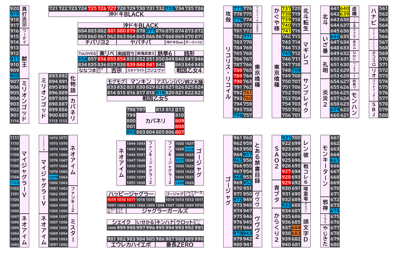 マルハンメガシティ前橋インター 2026年10月9日(金)のフロアマップ。調査対象67台（台番639〜1103）を仕掛け種別ごとに色分けして配置したもの。仕掛け種別：3台並び、単品、全台優秀、2台並び