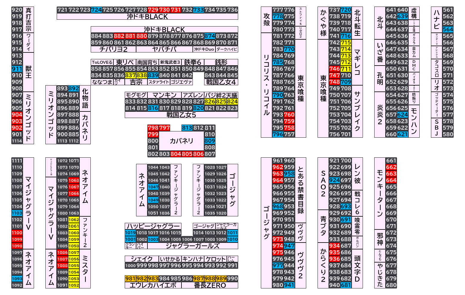 マルハンメガシティ前橋インター 2026年10月11日(日)のフロアマップ。調査対象109台（台番564〜1103）を仕掛け種別ごとに色分けして配置したもの。仕掛け種別：単品、3台並び、全台優秀、1/2高配分