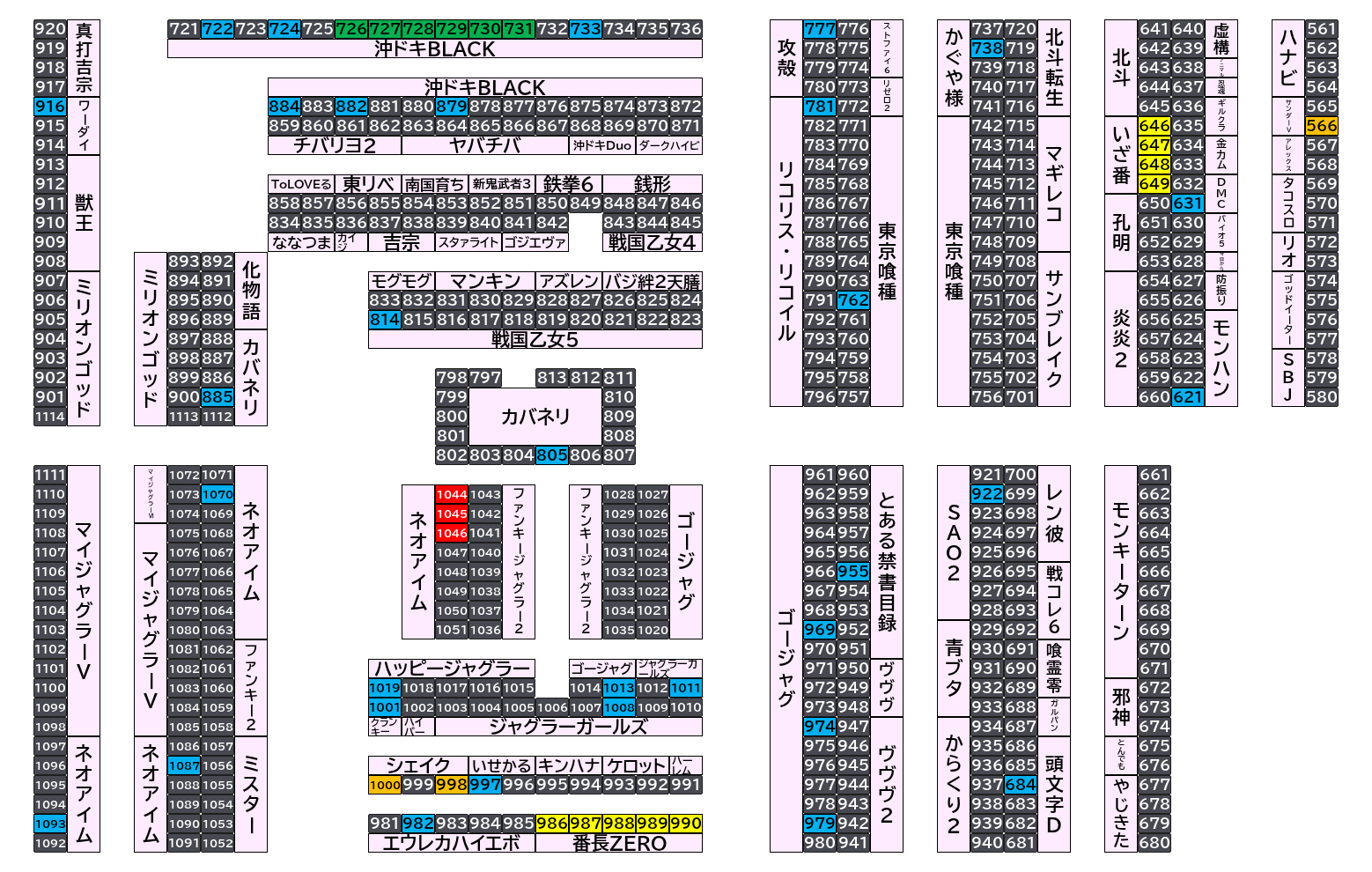 マルハンメガシティ前橋インター 2026年10月16日(金)のフロアマップ。調査対象53台（台番566〜1093）を仕掛け種別ごとに色分けして配置したもの。仕掛け種別：単品、6台並び、全台優秀、1/2高配分、3台並び
