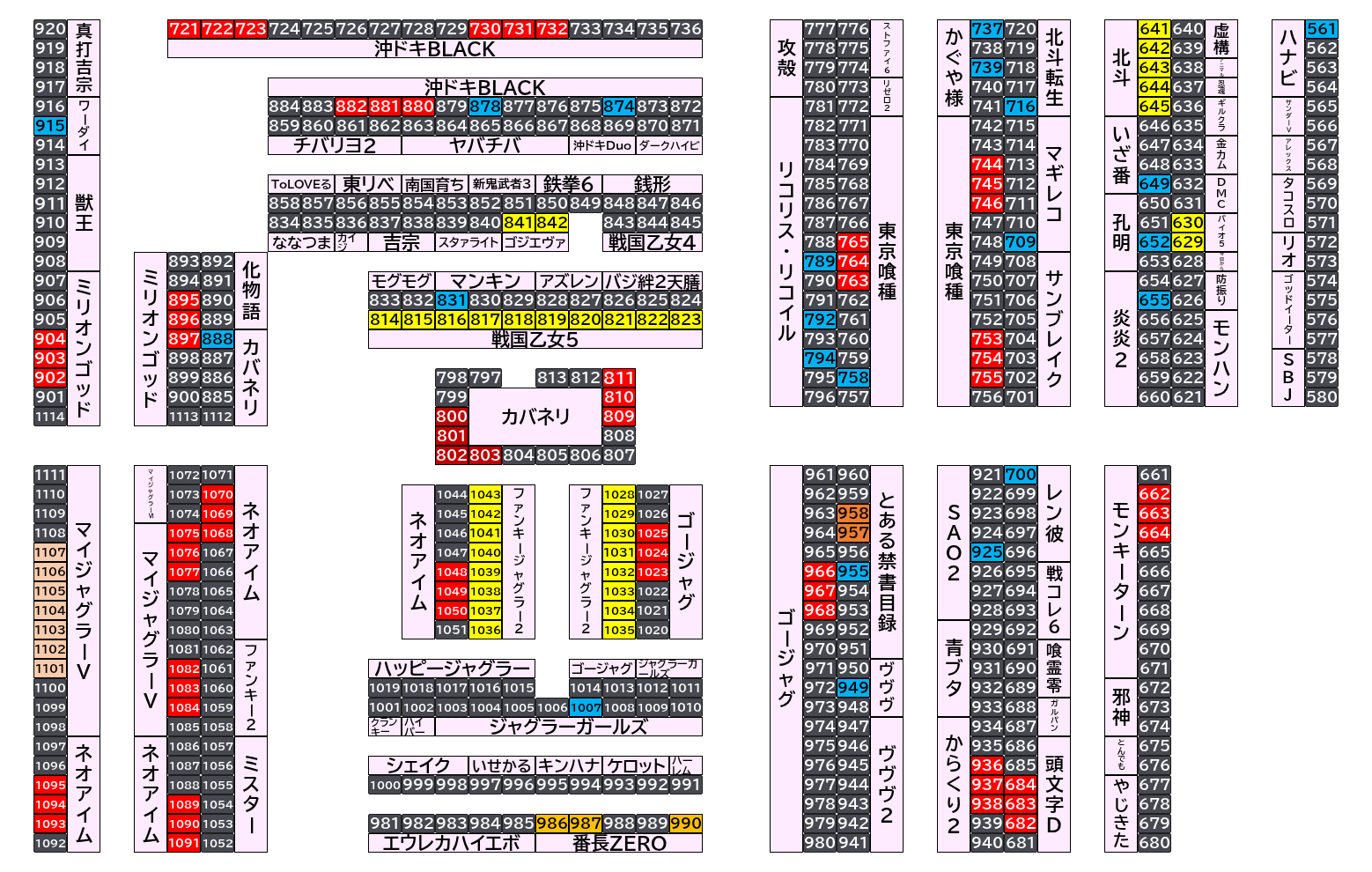 マルハンメガシティ前橋インター 2026年10月17日(土)のフロアマップ。調査対象133台（台番561〜1107）を仕掛け種別ごとに色分けして配置したもの。仕掛け種別：3台並び、単品、全台優秀、4台並び、2台並び、7台並び、1/2高配分
