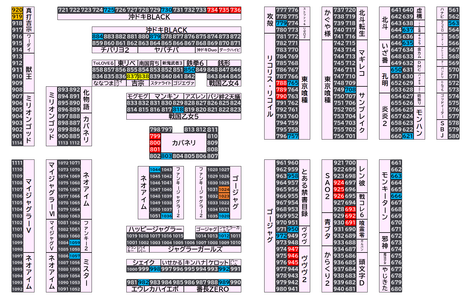 マルハンメガシティ前橋インター 2026年10月19日(月)のフロアマップ。調査対象55台（台番563〜1059）を仕掛け種別ごとに色分けして配置したもの。仕掛け種別：1/2高配分、単品、3台並び、全台優秀、2台並び
