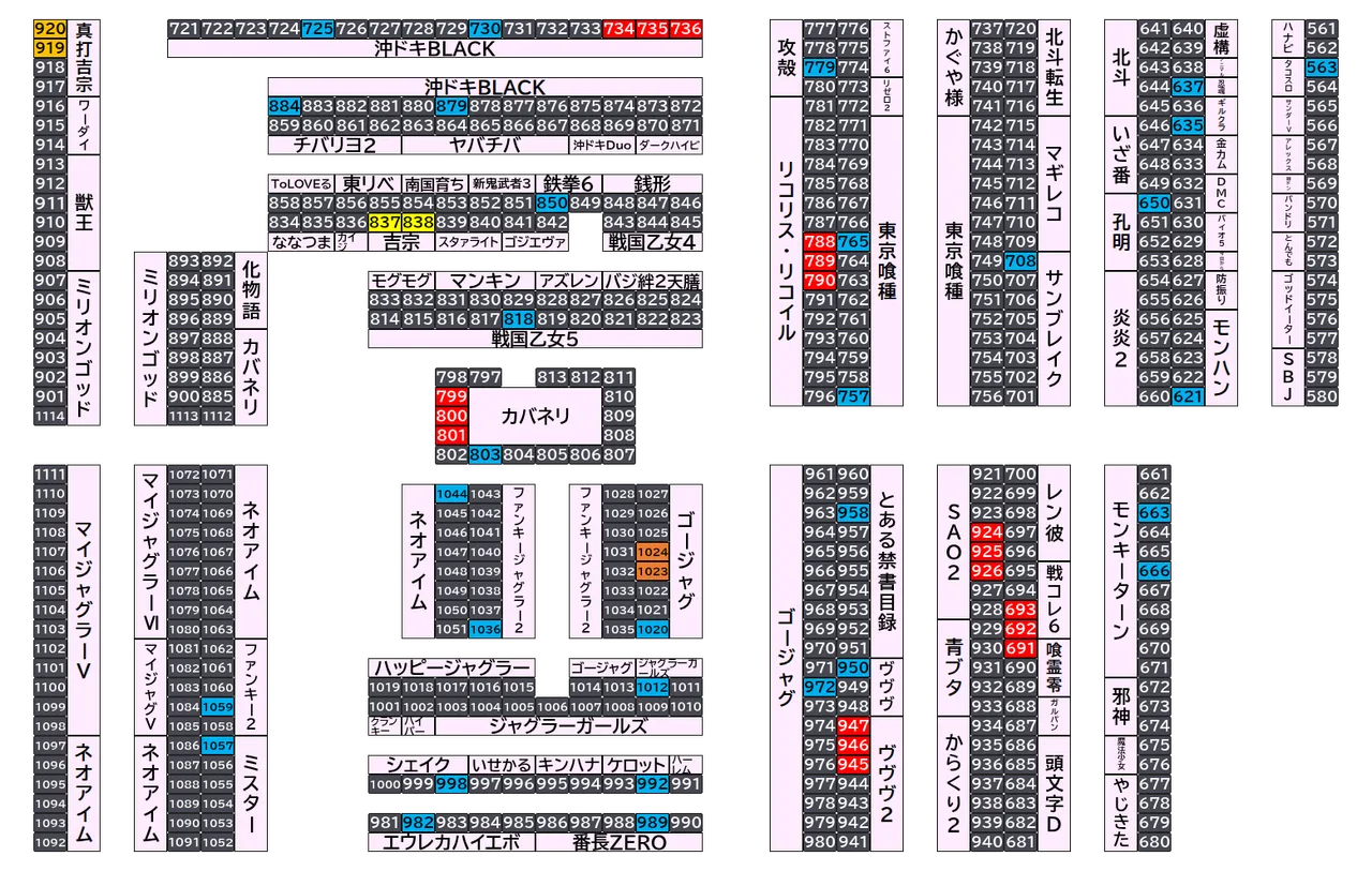 マルハンメガシティ前橋インター 2026年10月19日(月)の島図