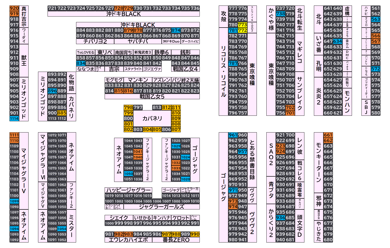 マルハンメガシティ前橋インター 2026年10月20日(火)のフロアマップ。調査対象65台（台番563〜1114）を仕掛け種別ごとに色分けして配置したもの。仕掛け種別：2台並び、単品、全台優秀、1/2高配分