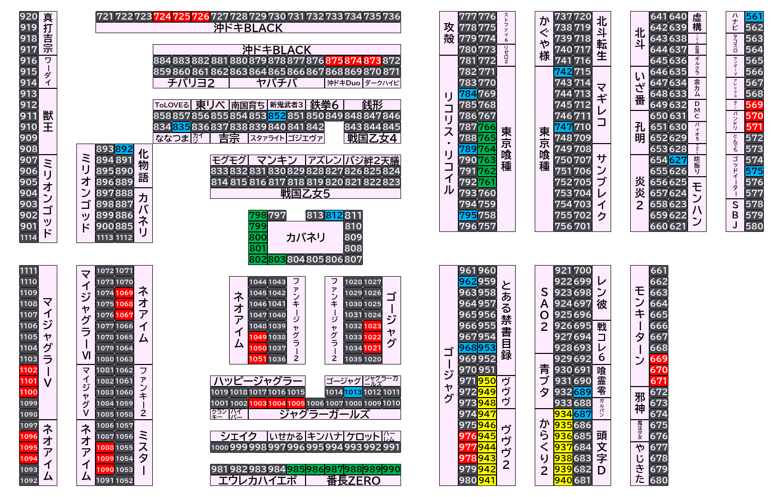 マルハンメガシティ前橋インター 2026年10月21日(水)のフロアマップ。調査対象89台（台番561〜1102）を仕掛け種別ごとに色分けして配置したもの。仕掛け種別：3台並び、単品、6台並び、全台優秀