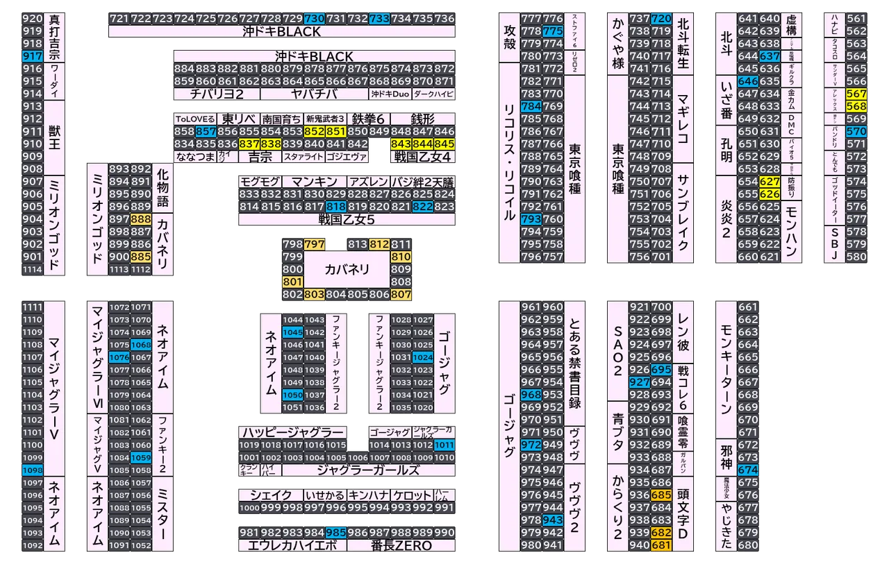 マルハンメガシティ前橋インター 2026年10月22日(木)の島図