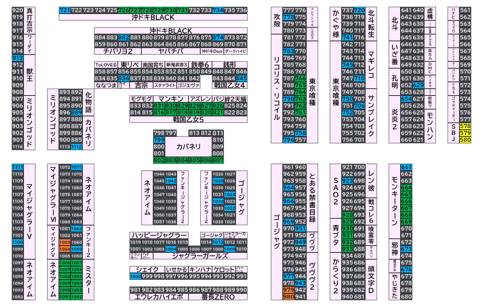 マルハンメガシティ前橋インター 2026年10月24日(土)のフロアマップ。調査対象110台（台番578〜1112）を仕掛け種別ごとに色分けして配置したもの。仕掛け種別：単品、6台並び、全台優秀、2台並び