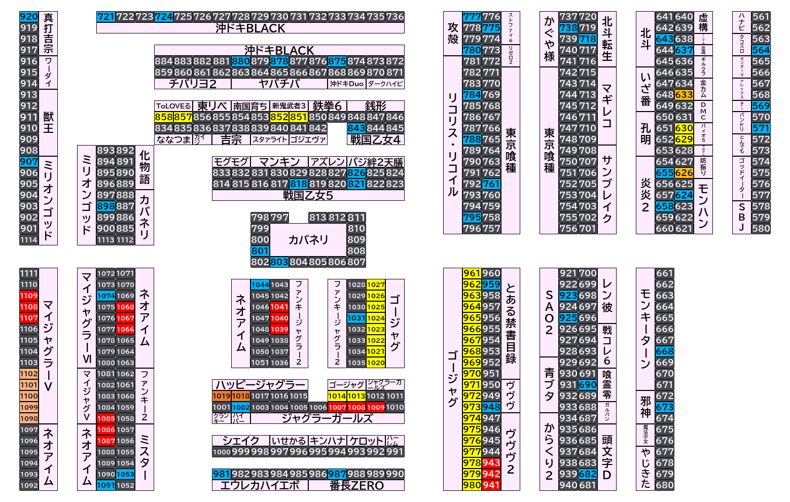 マルハンメガシティ前橋インター 2026年10月25日(日)のフロアマップ。調査対象110台（台番564〜1109）を仕掛け種別ごとに色分けして配置したもの。仕掛け種別：単品、1/2高配分、全台優秀、3台並び、5台並び、2台並び