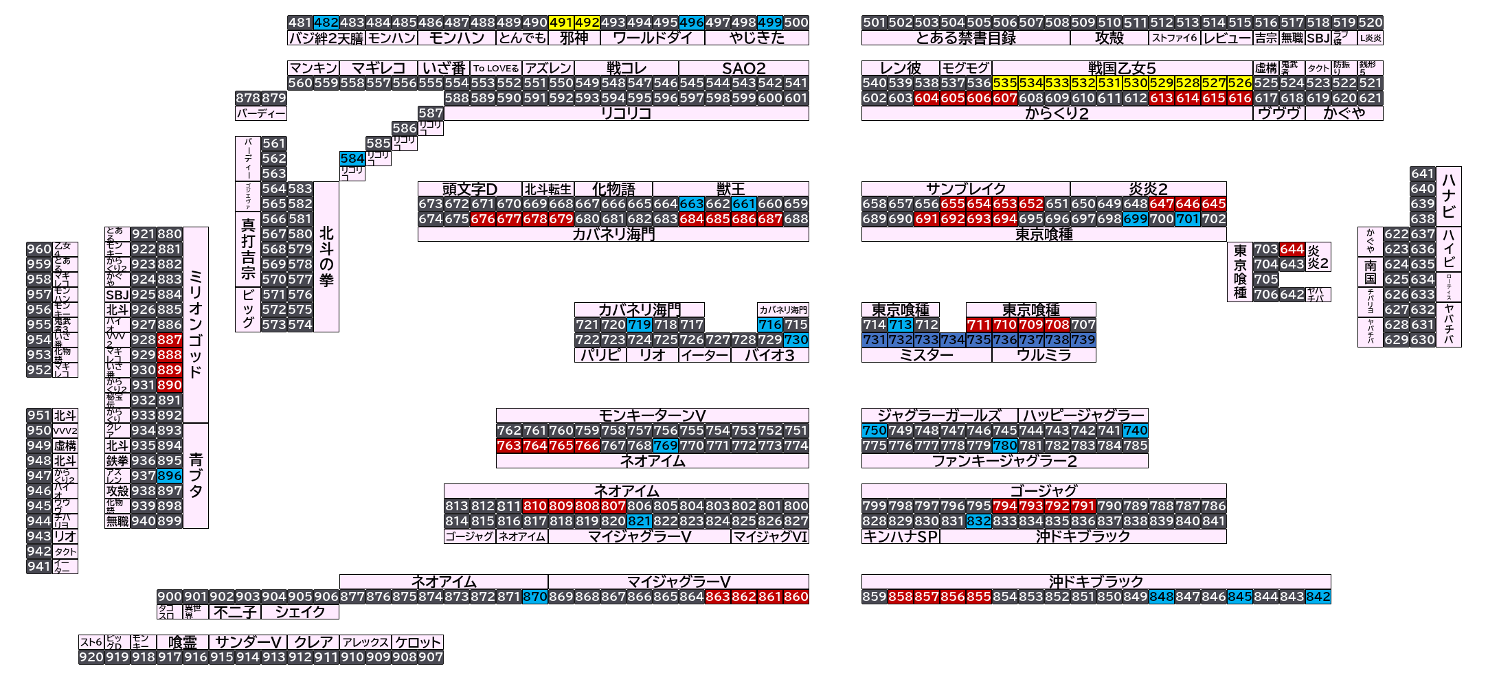 マルハン太田新道町店 2026年10月11日(日)のフロアマップ。調査対象100台（台番482〜896）を仕掛け種別ごとに色分けして配置したもの。仕掛け種別：単品、全台優秀、4台並び、列全優秀