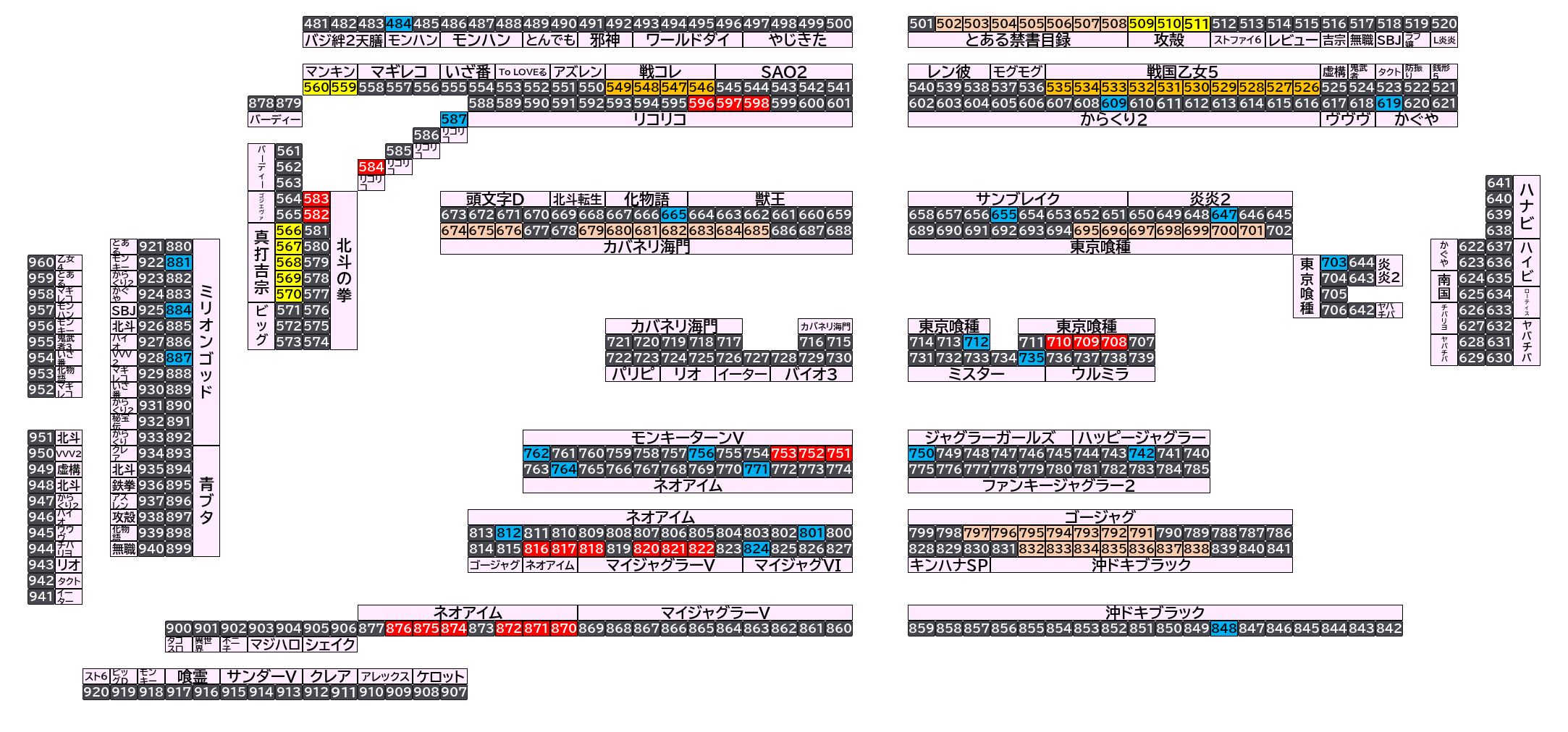 マルハン太田新道町店 2026年10月17日(土)のフロアマップ。調査対象109台（台番484〜887）を仕掛け種別ごとに色分けして配置したもの。仕掛け種別：単品、7台並び、全台優秀、1/2高配分、3台並び