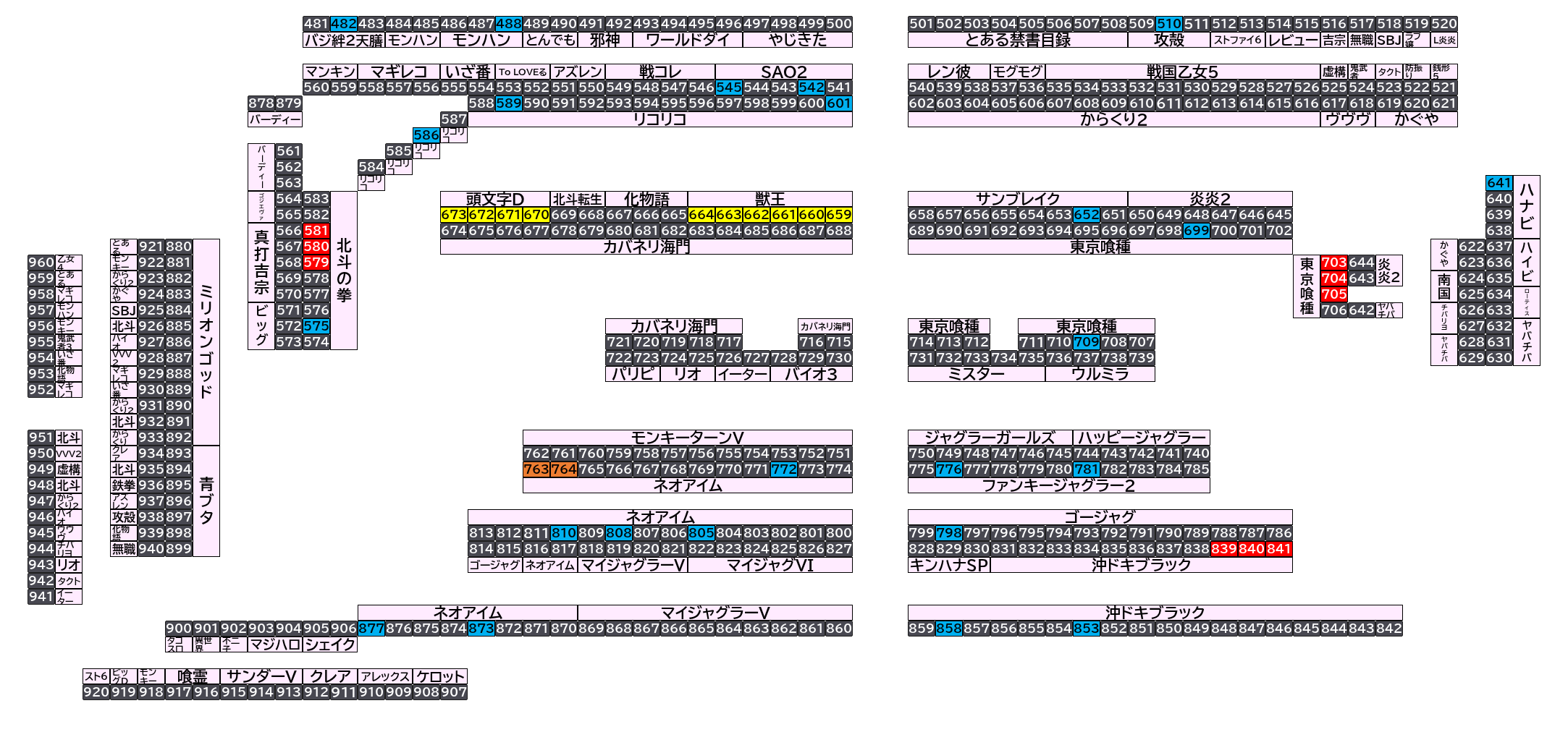 マルハン太田新道町店 2026年10月23日(金)のフロアマップ。調査対象45台（台番482〜877）を仕掛け種別ごとに色分けして配置したもの。仕掛け種別：単品、全台優秀、3台並び、2台並び