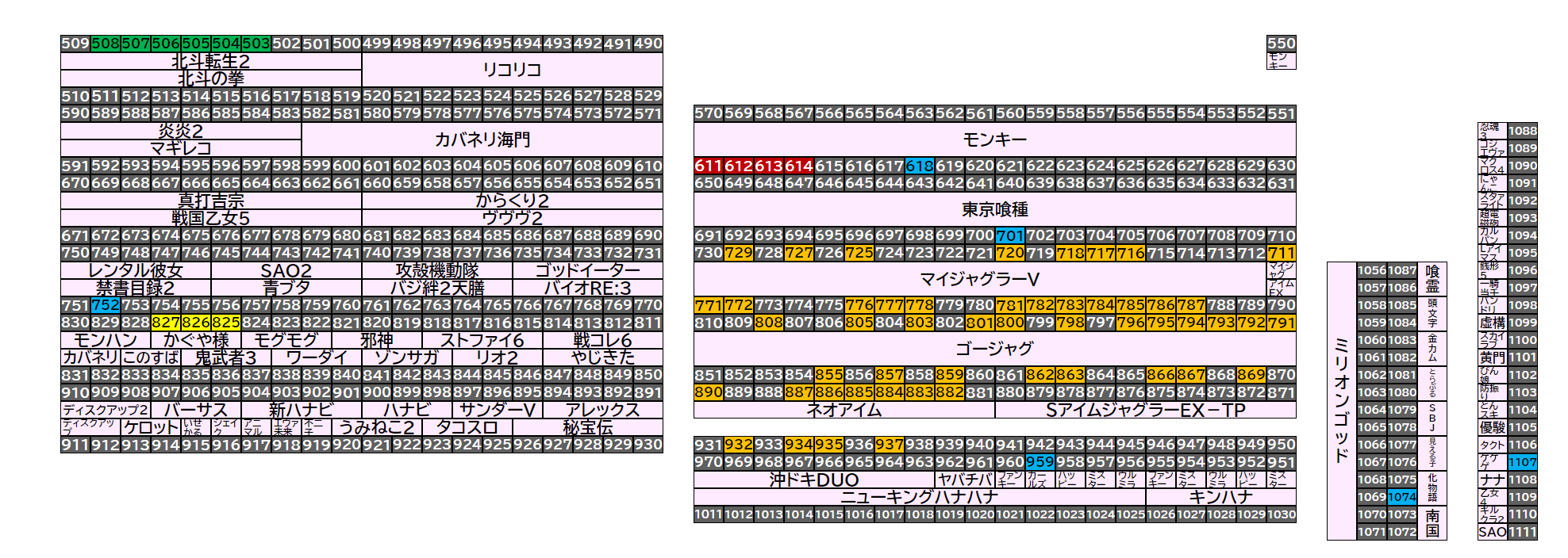 ベガスベガス大東店 2026年10月1日(木)のフロアマップ。調査対象70台（台番503〜1107）を仕掛け種別ごとに色分けして配置したもの。仕掛け種別：6台並び、4台並び、単品、1/2高配分、全台優秀