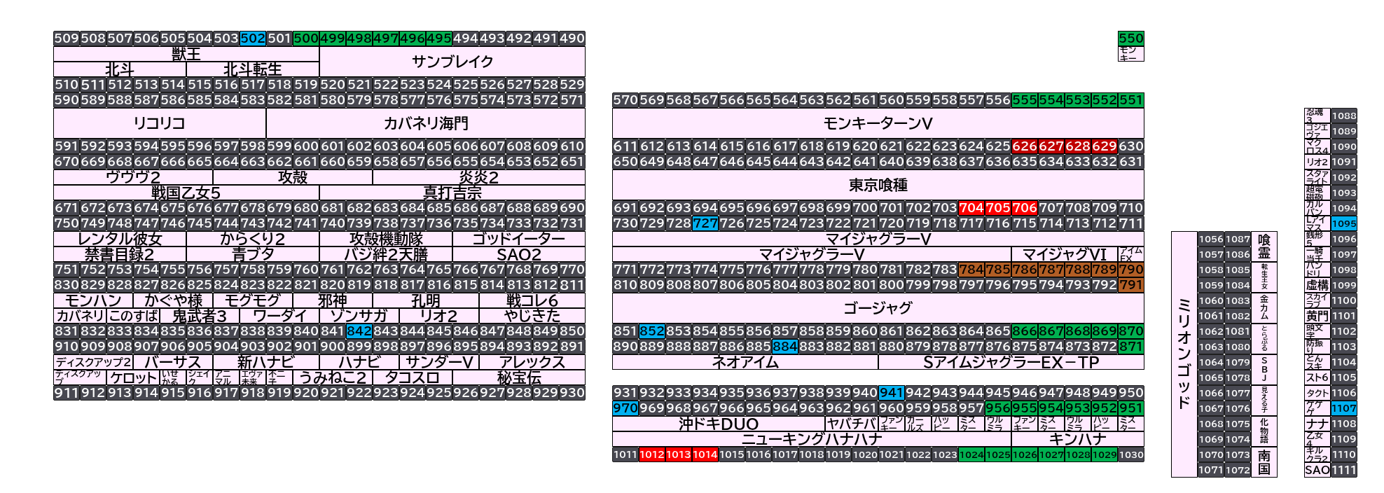 ベガスベガス大東店 2026年10月13日(火)のフロアマップ。調査対象57台（台番495〜1107）を仕掛け種別ごとに色分けして配置したもの。仕掛け種別：単品、6台並び、4台並び、3台並び、8台並び