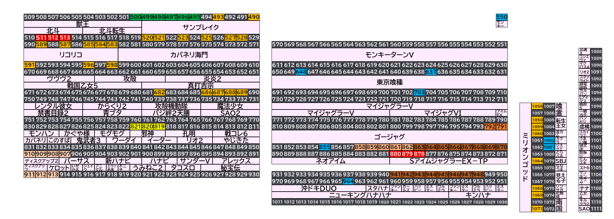ベガスベガス大東店 2026年10月24日(土)のフロアマップ。調査対象82台（台番490〜1082）を仕掛け種別ごとに色分けして配置したもの。仕掛け種別：6台並び、1/2高配分、単品、3台並び、全台優秀、2台並び、5台並び、8台並び、7…