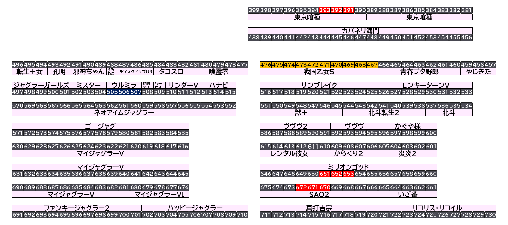 エクスアリーナ松戸 2026年10月16日(金)のフロアマップ。調査対象22台（台番391〜672）を仕掛け種別ごとに色分けして配置したもの。仕掛け種別：3台並び、1/2高配分、全⑥仕掛け