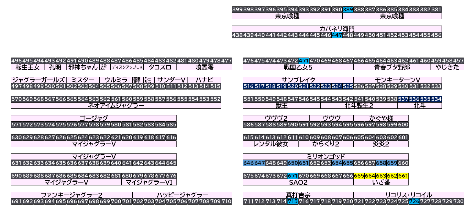 エクスアリーナ松戸 2026年10月18日(日)のフロアマップ。調査対象33台（台番389〜726）を仕掛け種別ごとに色分けして配置したもの。仕掛け種別：単品、全⑥仕掛け、列1/2高配分、全台優秀